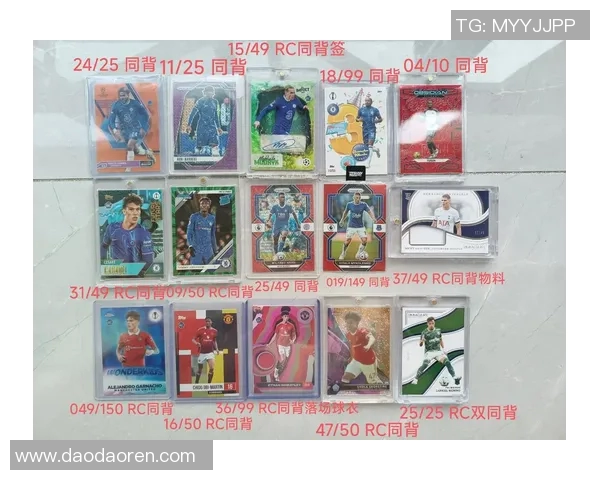 正品足球球星卡收藏指南揭秘 如何辨别真假与价值投资技巧