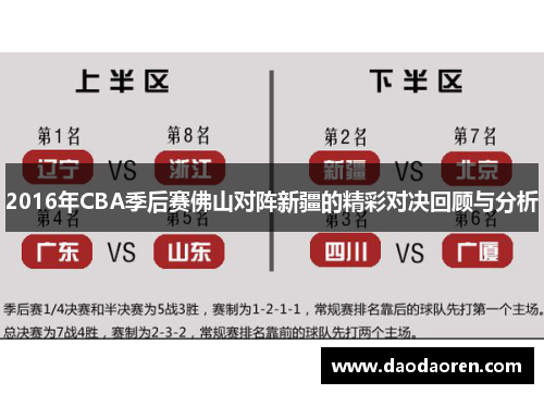 2016年CBA季后赛佛山对阵新疆的精彩对决回顾与分析